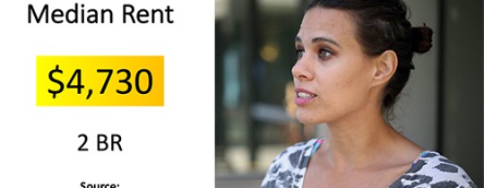 Sonja Trauss: Pro-Housing SF Candidate Advocates for Affordability